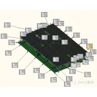 青岛海徕DACS-OFFICE三维精度分析软件