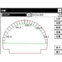 青岛海徕 隧通隧道断面测量系统