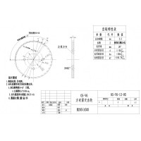 齿轮加工