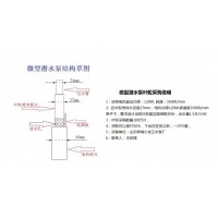 小型潜水泵叶轮加工