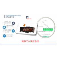 工地升降机安全管理系统  工地升降机可视化系统