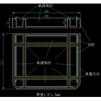 吸塑件加工