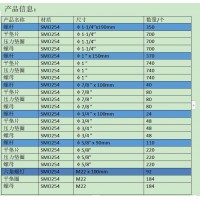 螺杆 螺母 压力垫片 六角螺钉加工