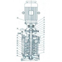 DL型立式多级离心泵