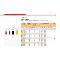 三扁插电源线加工