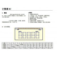 计步器计数器邦定ic芯片加工