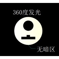 LED 360度发光硅胶加工