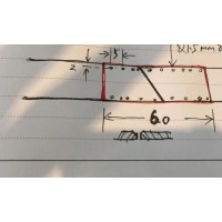 PCB板加工