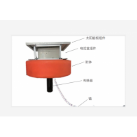 多参数水质检测浮标系统