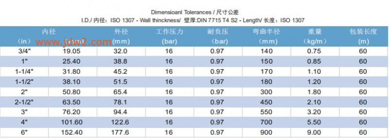 QQ图片20191217102457