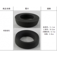 硅胶底托 | 长期返单