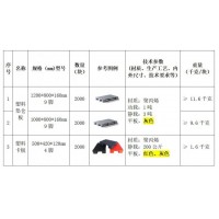 平板川字塑料托盘加工