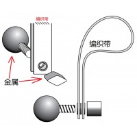 五金配件螺丝加工