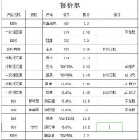 医疗器械，口罩业务，隔离衣，等等