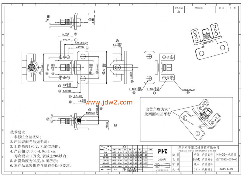 PHT517-001..