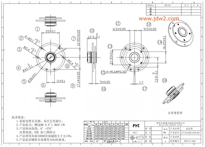 PHT573-002..