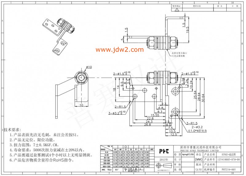 PHT254-005..