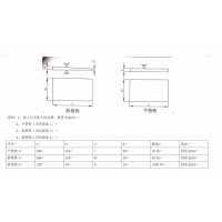 斜垫铁，平垫板加工