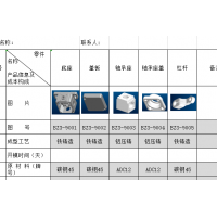 铝压铸，铁铸造成套零件加工