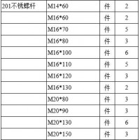 201不锈钢外六角螺栓加工