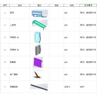 塑料机箱外壳模具加工