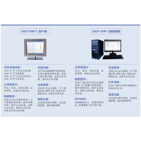 SADY-IMP医院空气净化消毒数字化管理平台