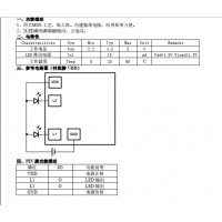 蜡烛灯芯片加工