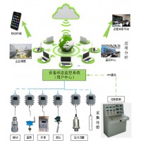 煤矿大型设备全生命周期健康管理在线监测故障智能诊断