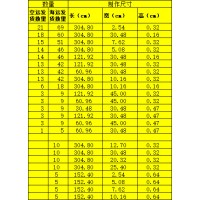 黑色橡胶板加工