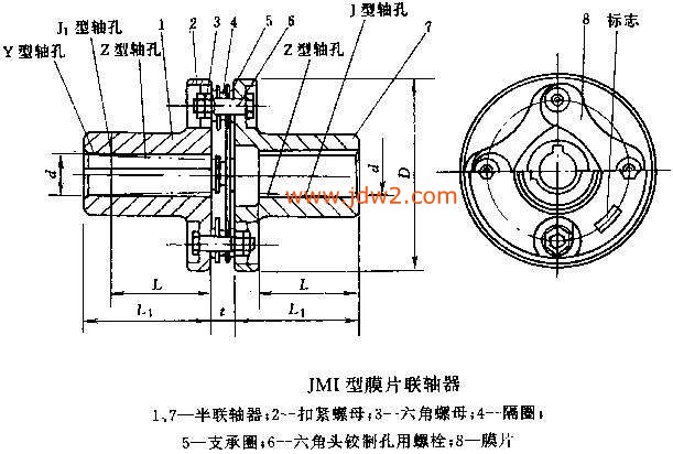 JM型单膜片联轴器实