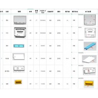 塑胶机壳寻模具及注塑加工