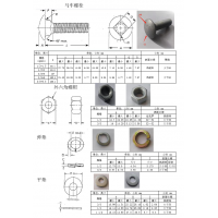 马车螺栓加工