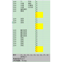 线号加工打印号码管印字