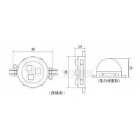 RGB点光源加工