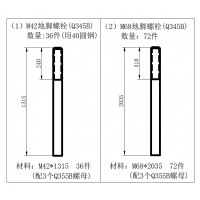 单头螺栓加工