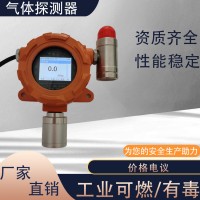 制药业硫化氢浓度报警器