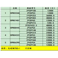 高碳钢加工