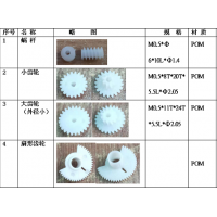 塑胶齿轮加工