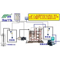 舒得井水过滤器原水处理设备生活饮用水处理设备农村水厂净水设备