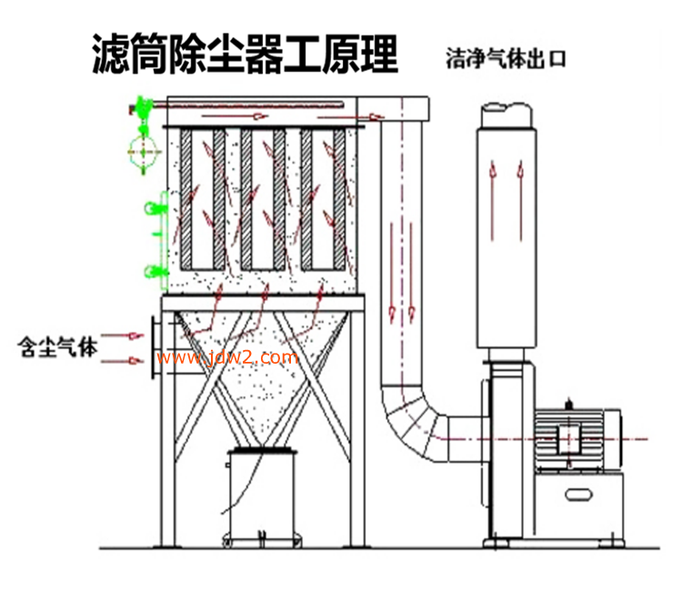 滤筒_11_