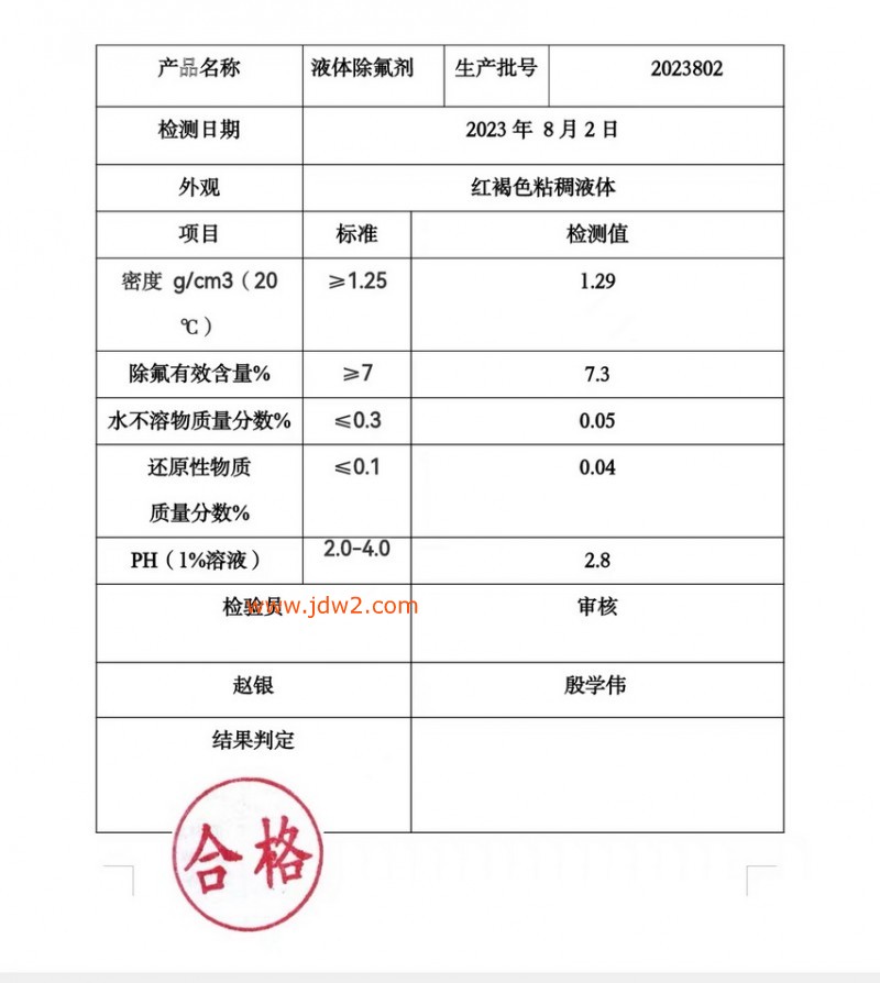 除氟剂化验报告96