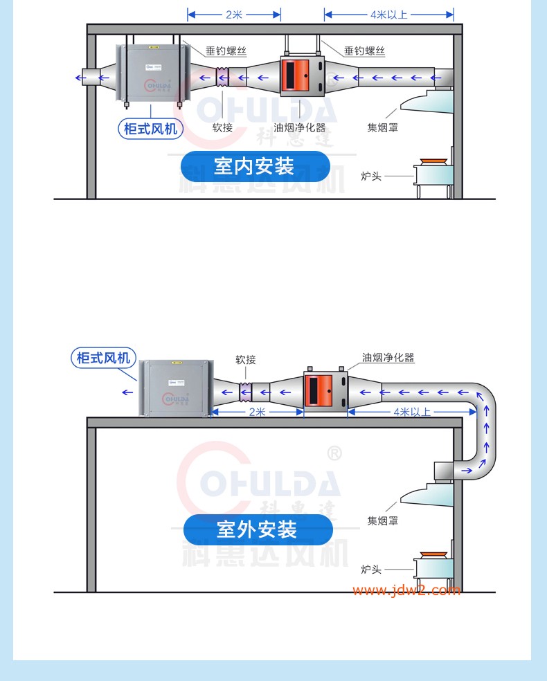 CTF-G式详情22_01_05_01